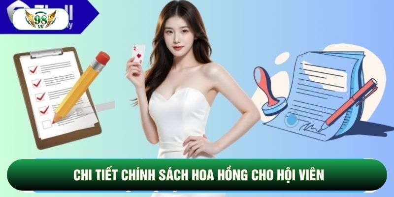 Chi tiết chính sách hoa hồng cho hội viên Chi tiết chính sách hoa hồng cho hội viên