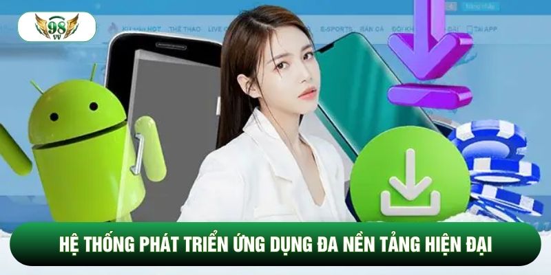 Hệ thống phát triển ứng dụng đa nền tảng hiện đại Hệ thống phát triển ứng dụng đa nền tảng hiện đại